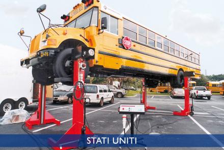 Applicazioni su gomma